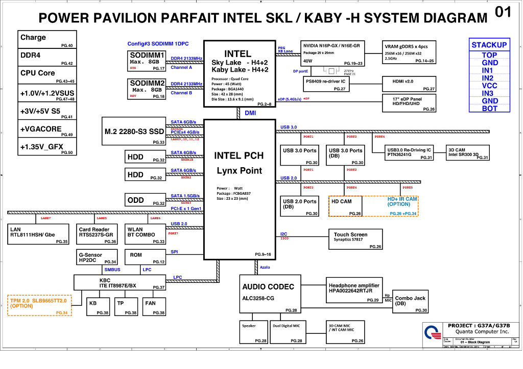 HP PAVILION 17 QUANTA G37A G37B REV1 A SCHEMATIC For 5 52 In QUANTA