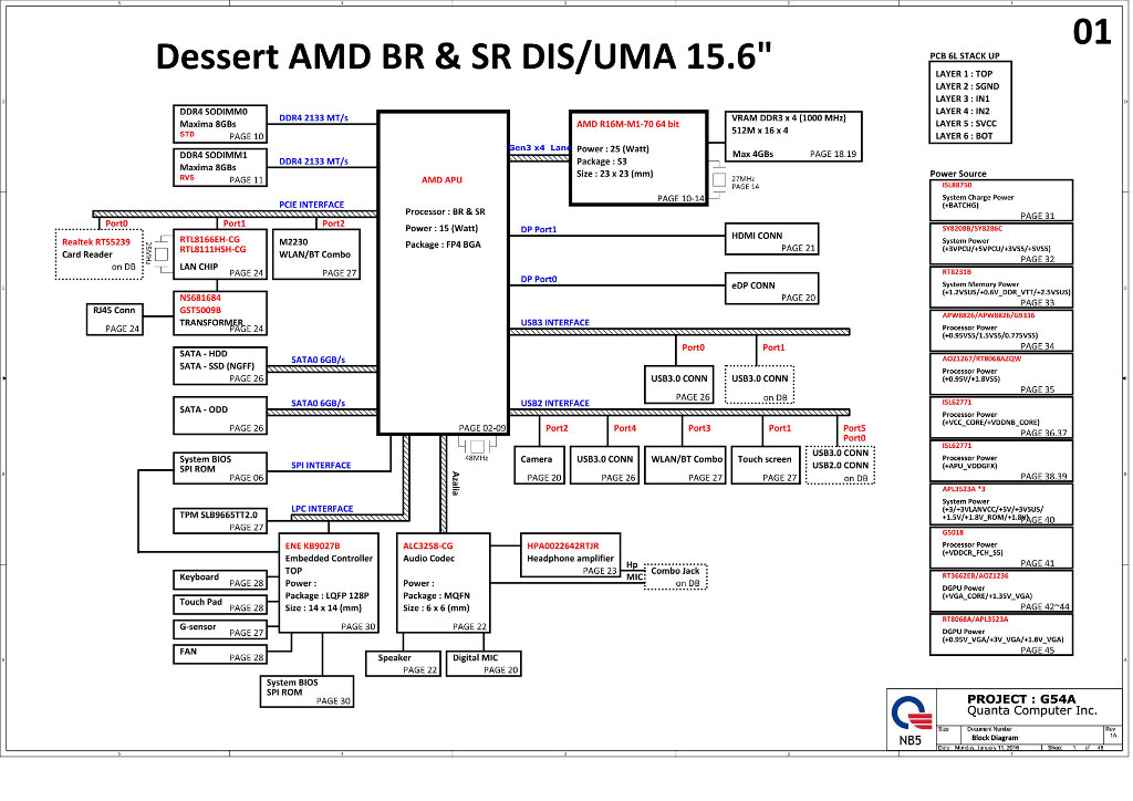 HP PAVILION15 QUANTA G54A DAG54AMB6D0 REV1 A SCHEMATIC For 5 52 In