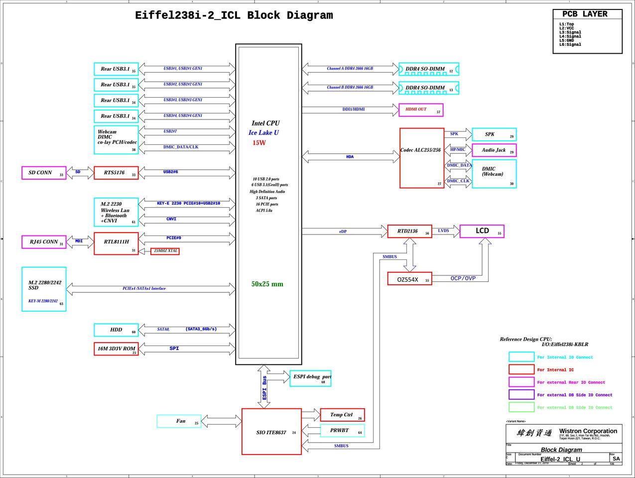 Acer Aspire C Wistron Eiffel Icl U Revsa Schematic For