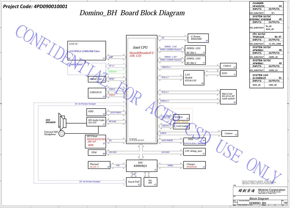 ACER ASPIRE ES1 571 WISTRON DOMINO BH 15300 1 SCHEMATIC For 5 52