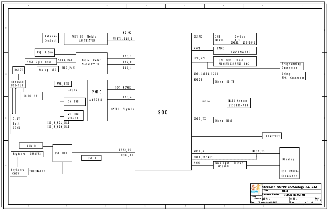 Msi S U Z F Rev Schematic For In Msi Laptop Schematics