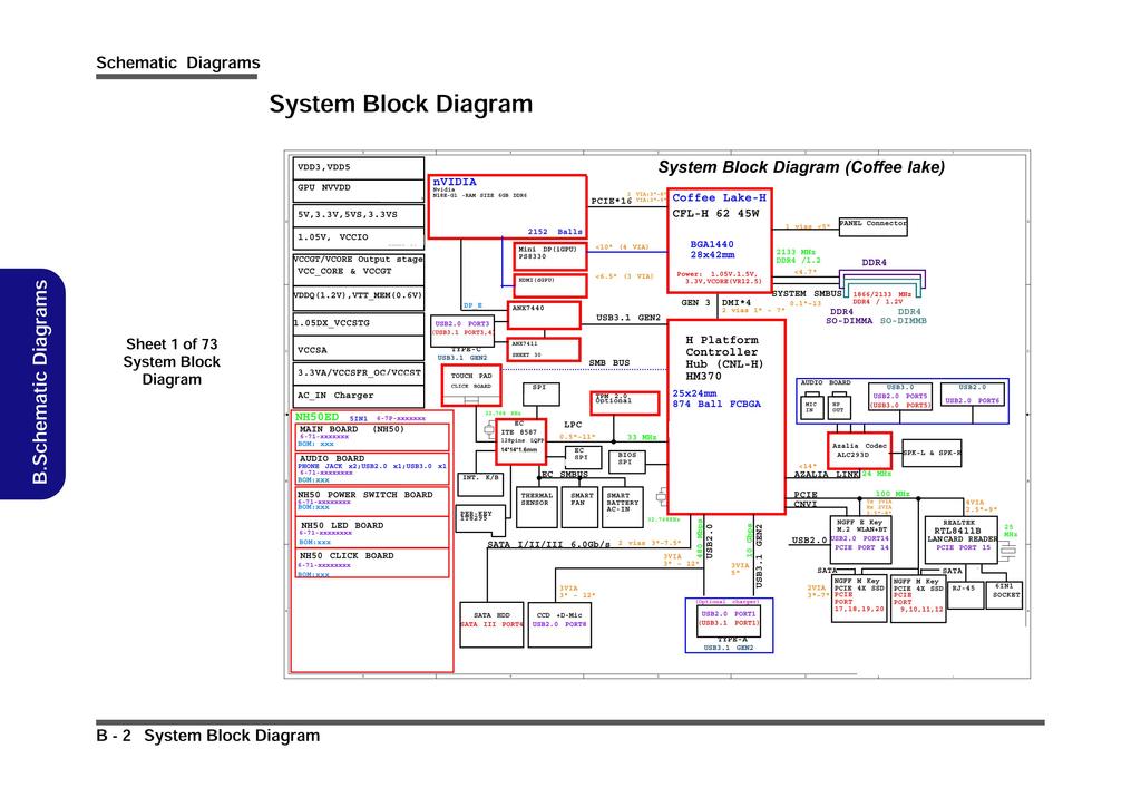 CLEVO NH55RCQ NH58RCQ SCHEMATIC For 5 52