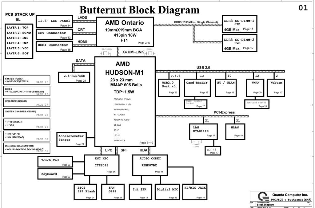 Hp Pavilion Dm Dm Nr Schematic Nm For In Quanta Laptop