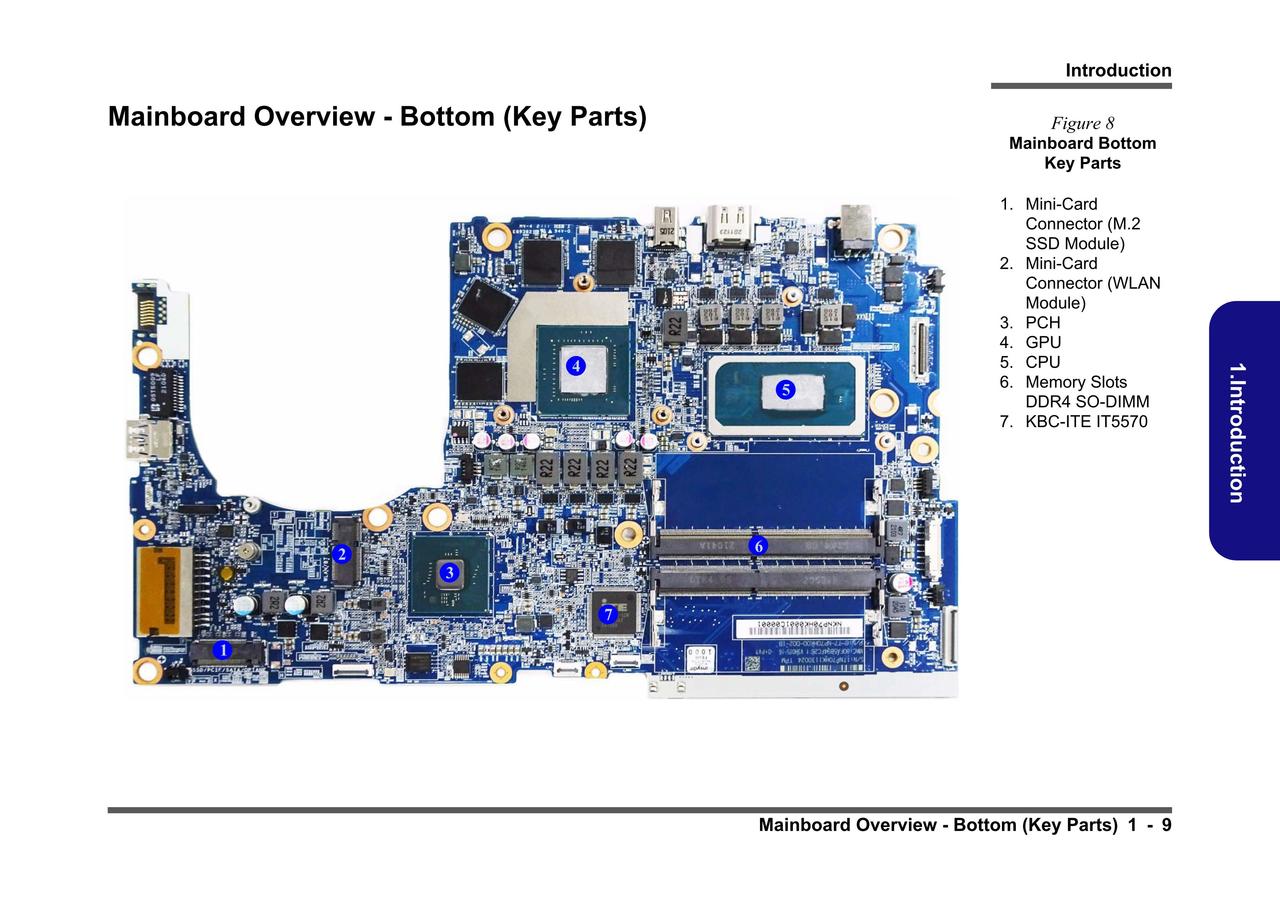 CLEVO NP70HH NP70HJ NP70HK 6 71 NP700 D02 VER1 0 SCHEMATIC For 6 63 In