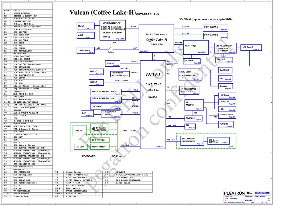 Dell G5 5590 G7 7590 Pegatron Vulcan Revx00 Schematic For 5,52