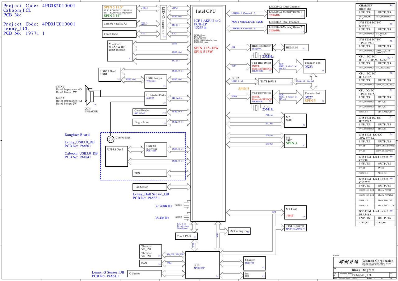 Acer Spin Spin Wistron Caboom Icl Schematic For