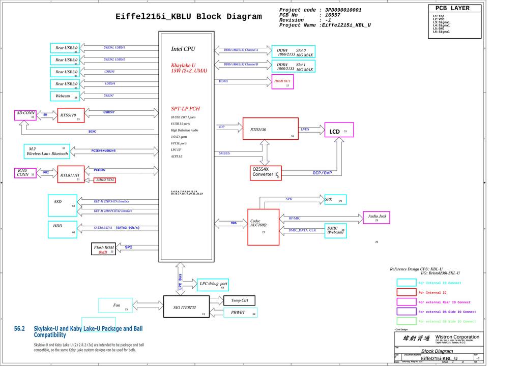 Acer Aspire C Aio Wistron Eiffel I Kblu Schematic For