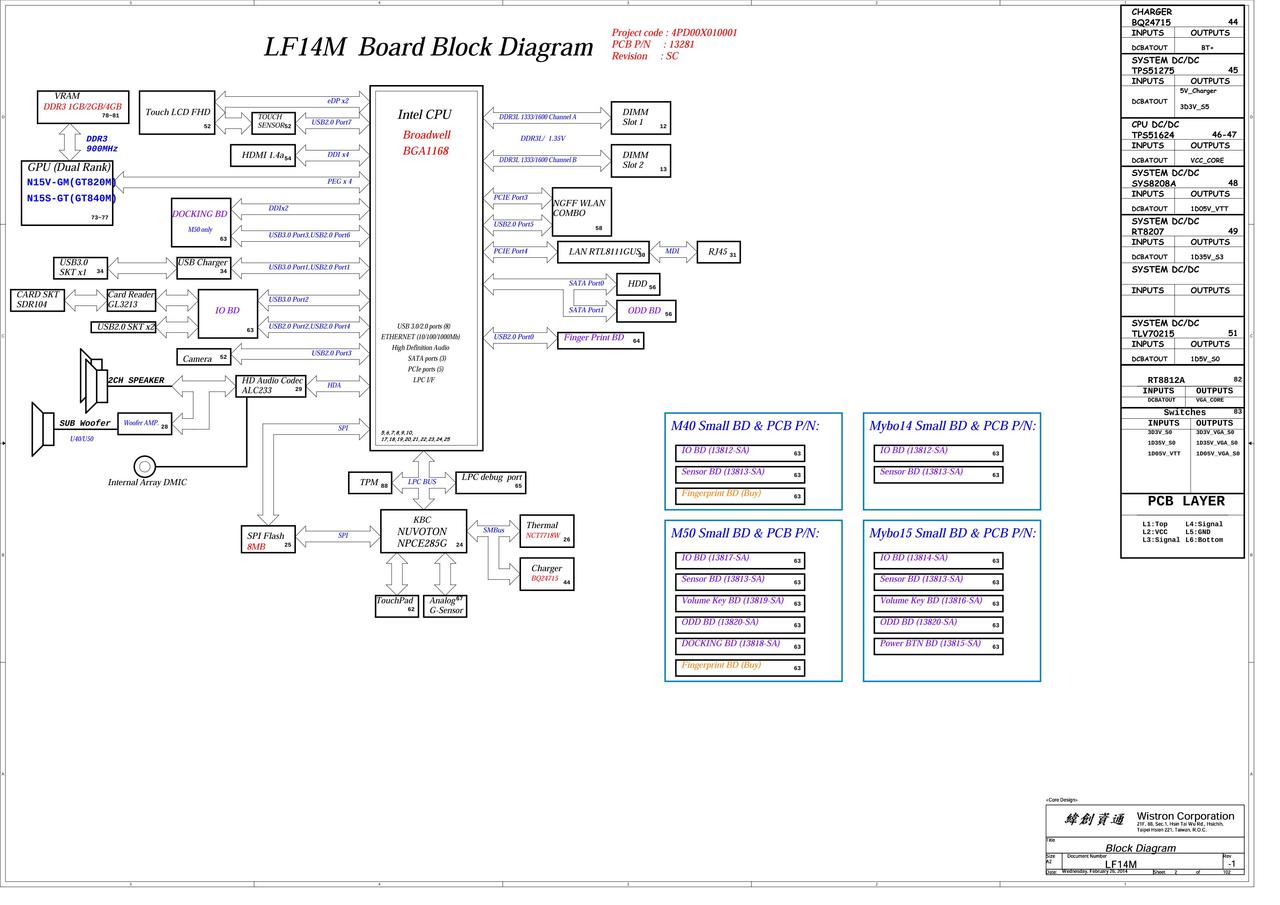 Lenovo Flex Wistron Lf M Revsc Schematic For In