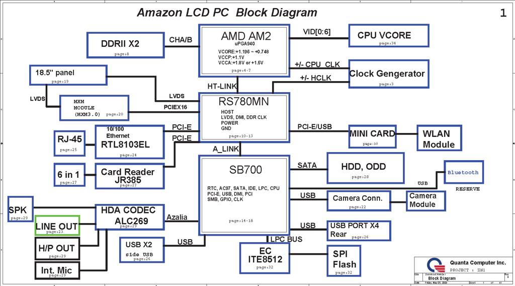 HP Pavilion MS21 All In One PC Schematic ZN1 For 5 52 In QUANTA