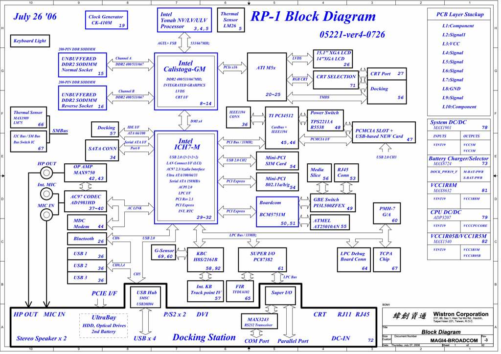 IBM Thinkpad R60E schematic – 05221-ver4-0726 – RP-1 – MAGI4-BROADCOM