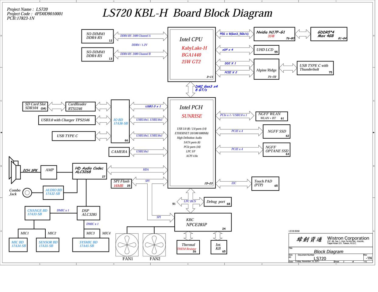 LENOVO IDEAPAD 720S-15IKB 81AC WISTRON LS720 17823-1N SCHEMATIC for $5. ...