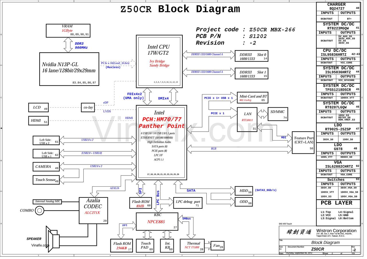 SONY VAIO SONY SVE151A11W WISTRON Z50CR MBX-266 S1202-2 SCHEMATIC for ...