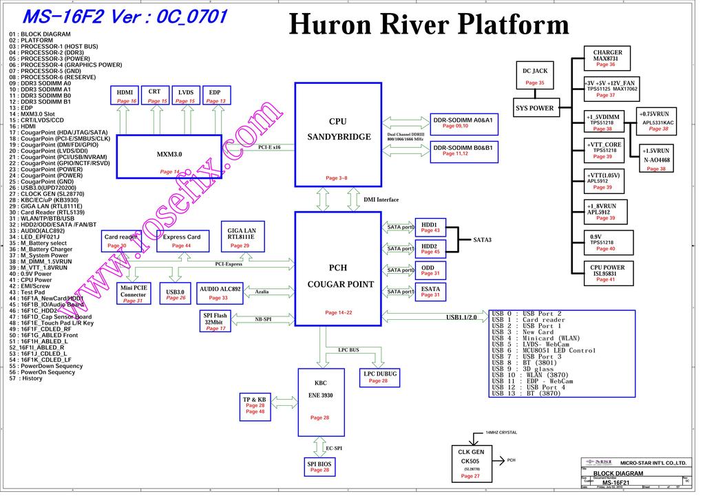 MSI MS-16F2 MS-16F21 SCHEMATIC for $5.52 in MSI - LAPTOP SCHEMATICS