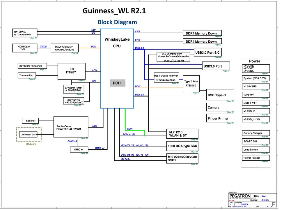 PEGATRON GU5FA GUINNESS_WL REV1.1 SCHEMATIC for $5.52 in PEGATRON ...