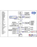 The motherboard schematic for ASUS 1005HA Notebook