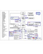 Asus Eee PC 1008HA SCHEMATIC