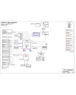 LENOVO YOGA S940-14IIL WISTRON LS40IC 18777-1 SCHEMATIC