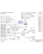 LENOVO THINKPAD L13 LAR-1 WISTRON ARES-1 REV-1M 18834 SCHEMATIC