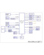 LENOVO IDEAPAD 5 14ITL05 COMPAL LA-K321P REV2A SCHEMATIC