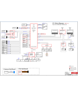 LENOVO THINКPAD X13 GEN2 LCFC NM-D362, HT4B1 HX3B0 REV0.03 SCHEMATIC