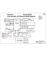 HP PAVILION 14 QUANTA G31A REV1.A SCHEMATIC
