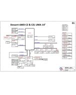 QUANTA G51A REV1.A SCHEMATIC