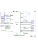QUANTA N61B REVA.1A SCHEMATIC