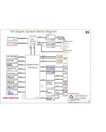 QUANTA N83 HP-SAIPAN REVA SCHEMATIC