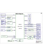 QUANTA N83B REVC SCHEMATIC
