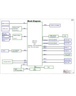 QUANTA N91C HP-BALI REVC.3A SCHEMATIC