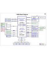 QUANTA NL8A REV1.A SCHEMATIC