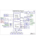 QUANTA NL8E NL9E SCHEMATIC