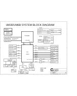 QUANTA UM3B UM6B REV1.C SCHEMATIC
