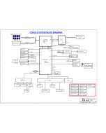 QUANTA ZQK REVF3A SCHEMATIC