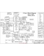 IBM ThinkPad R52 (Integrated VGA) schematic – Y Note-5