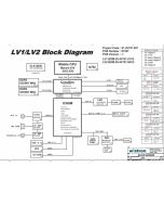 Fujitsu Siemens Amilo Li2727 schematic – WISTRON LV1 / LV2