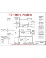 Fujitsu Siemens Amilo A1650/A1650G schematic – WISTRON  W37 