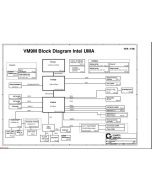 Dell Vostro 1015 schematic – VM9M  Intel UMA