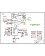 MSI EX310 schematic – MSI MS-13331 (MVT)  Rev 10 
