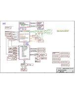 MSI EX310 schematic – MSI MS-13331 (DVT)  Rev 0A 