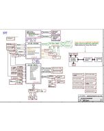 MSI EX310 schematic – MSI MS-13331 (EVT)  Rev 0B  