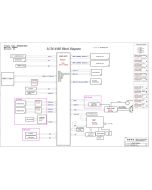 LENOVO IDEAPAD FLEX 5-14ALC05 WISTRON LC56-14A AMD 203021 REVSA SCHEMATIC
