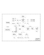 HP Compaq 510/511/610 (Discrete) schematic – VULCAIN Discrete 