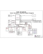 QUANTA NL6D REV1.A SCHEMATIC