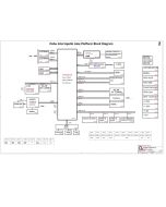 QUANTA N91D OAHU REV1.A SCHEMATIC
