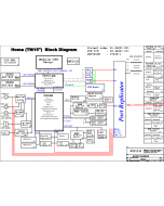 Acer TravelMate 5330 – Extensa 5230/5430/5630/5630Z/5630EZ schematic – HOMA (TM15″) – 48.4Z401.011 – 07245-1