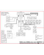 Acer Aspire 5551 schematic – NEWX5/PEW56 LA-5912P – DA60000FZ10 – AMD Danube Only UMA	