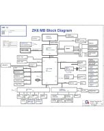 Acer Aspire 5739G schematic -  QUANTA ZK6