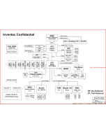 HP Compaq 6515b/6715b/6715s schematic – TT1.0 – 1310A21421-0 – 6050A2142101-MB