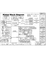 Acer Aspire 9510, TravelMate 9520/6500 schematic - KIRKINI